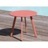 Table Basse D'appoint Massaï Ø40 Cm En Acier époxy - Hermès -Produits De Jardin table basse d appoint massai o40 cm en acier epoxy 5